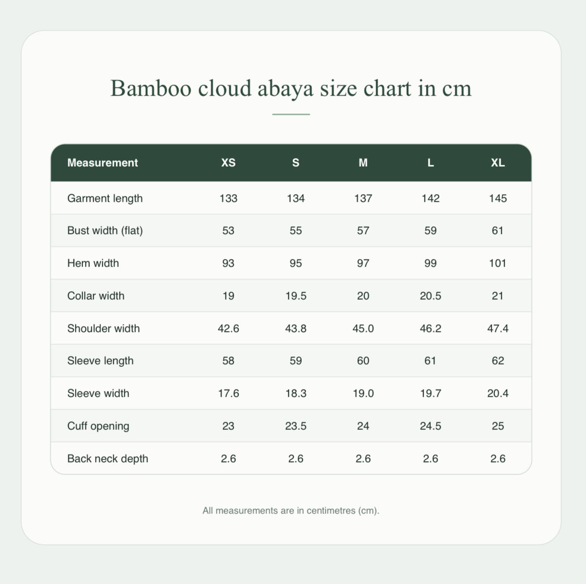 Cloud Abaya - Black